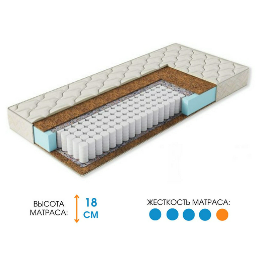 Матрас Ali Home Appo-2Q 80х220