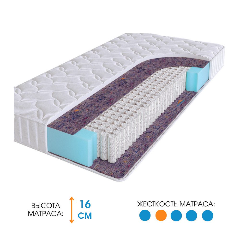 Матрас Ali Home Loro-B 75х185 купить,95300