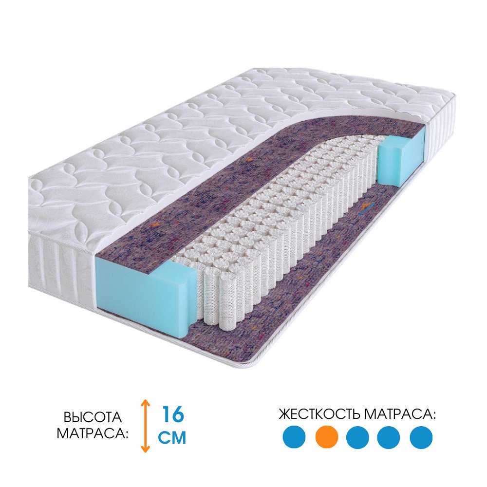 Матрас Ali Home Loro-B 75х186 - ForteMarket Матрас Ali Home Loro-B 75х186 купить,95600