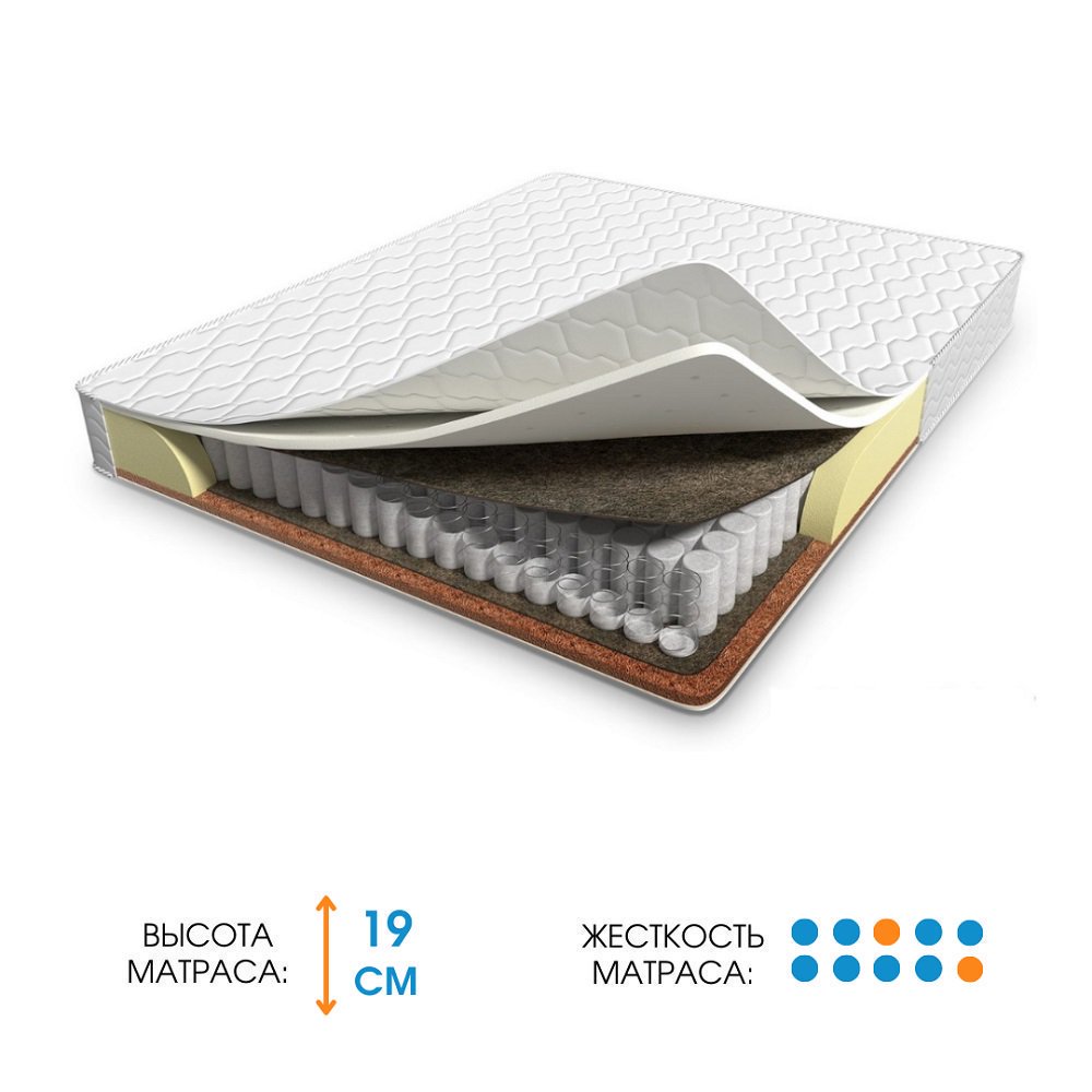 Матрас Ali Home Appo-O Jacquard 75х200 