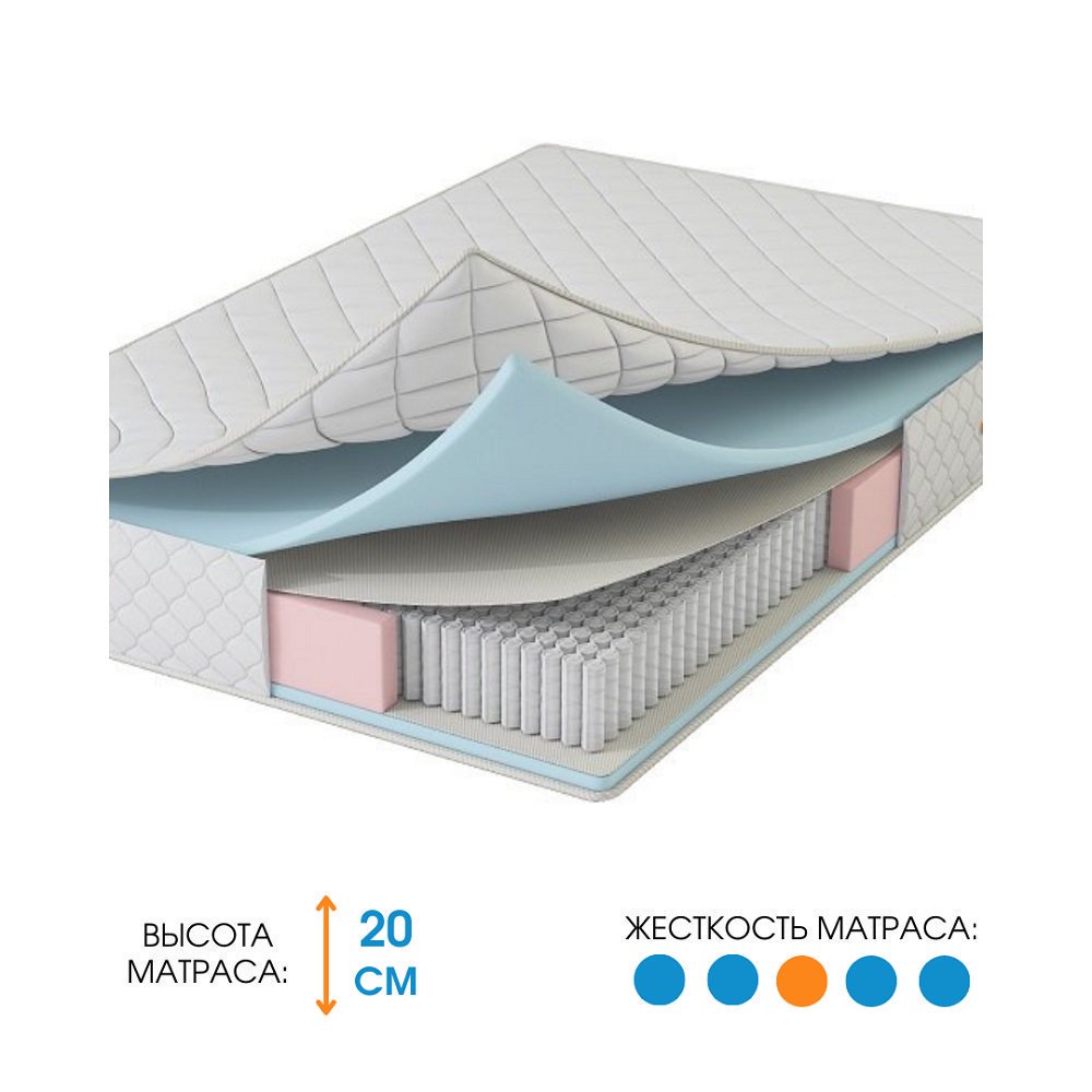 Матрас Ali Home Loro-C 155x185 - ForteMarket Матрас Ali Home Loro-C 155x185 купить,145100
