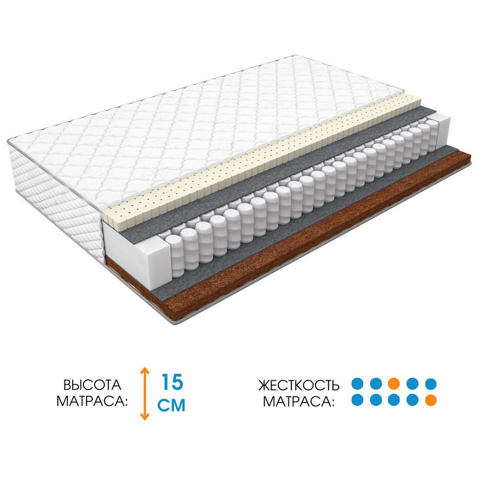 Матрас Ali Home Alau-O 145x190