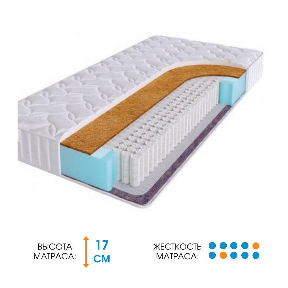 Матрас Ali Home Loro-Q Jacquard 150x185  купить,148100