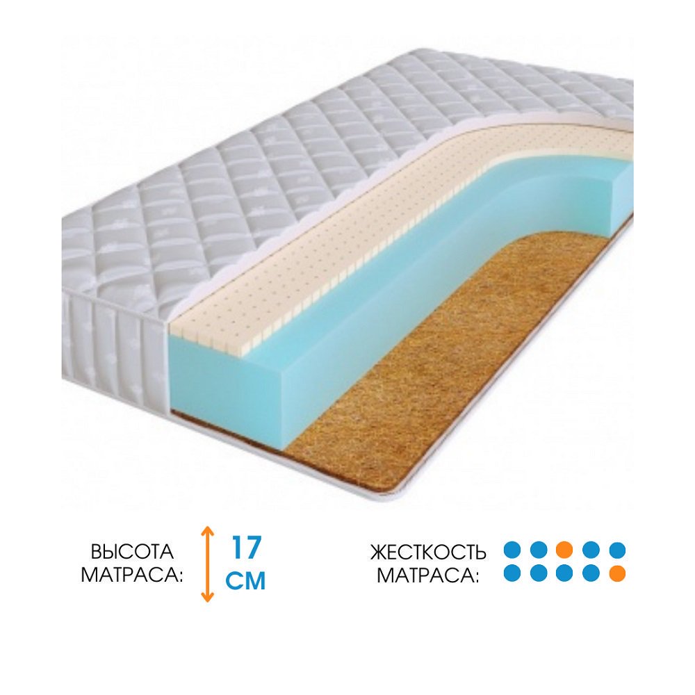 Матрас Ali Home Aziz-O 75х165