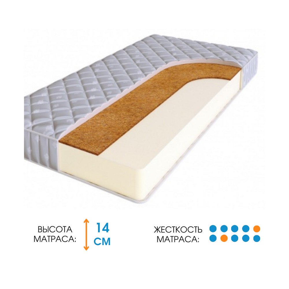 Матрас Ali Home Aziz-Q 70х175