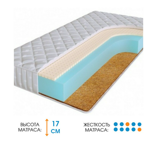 Матрас Ali Home Aziz-O 195x220