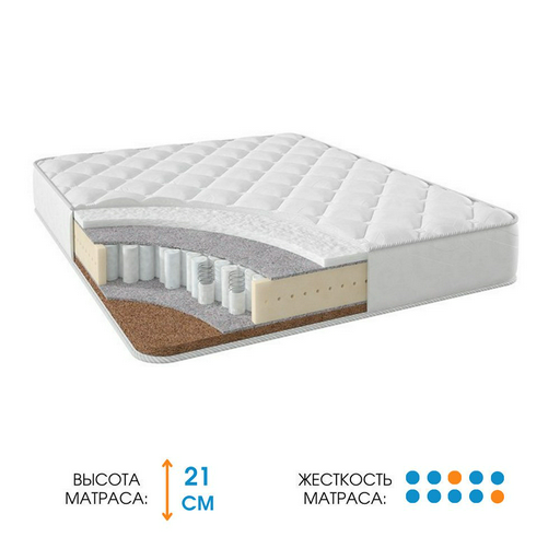 Матрас Ali Home Appo-F Jacquard 155x220 