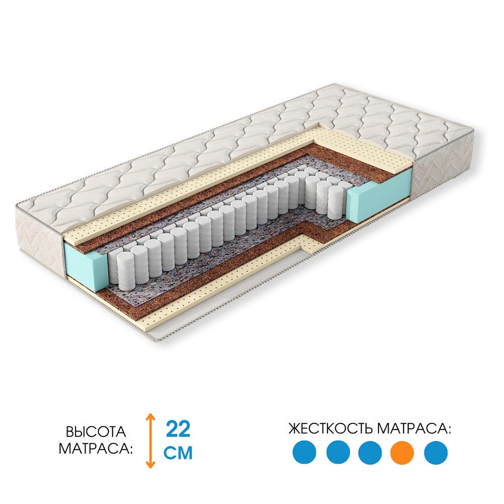 Матрас Ali Home Appo-X Jacquard 185x186  купить,223900