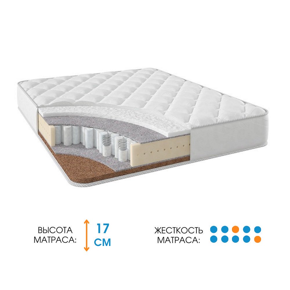 Матрас Ali Home Alau-F 160x200 купить,163500