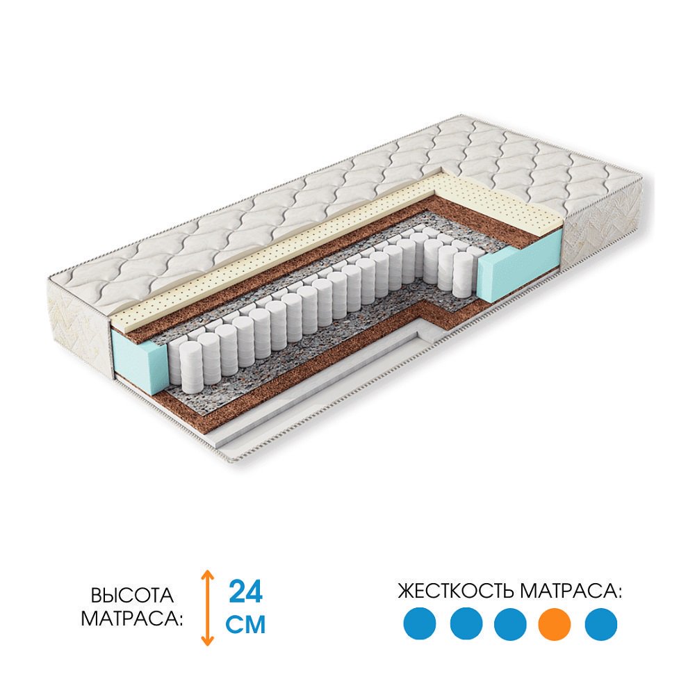 Матрас Ali Home Appo-I 185x190 - ForteMarket Матрас Ali Home Appo-I 185x190 купить,219900