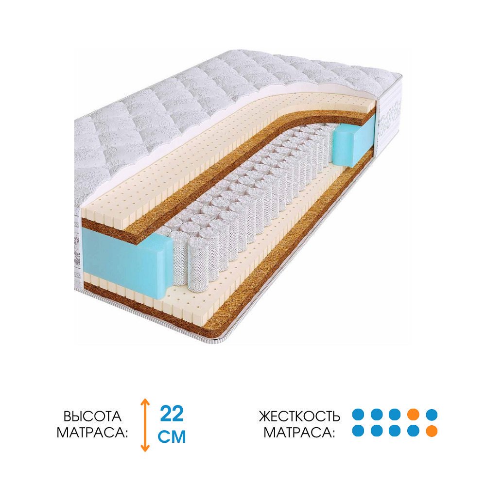 Матрас Ali Home Appo-kX Jacquard 145x220  купить,211000