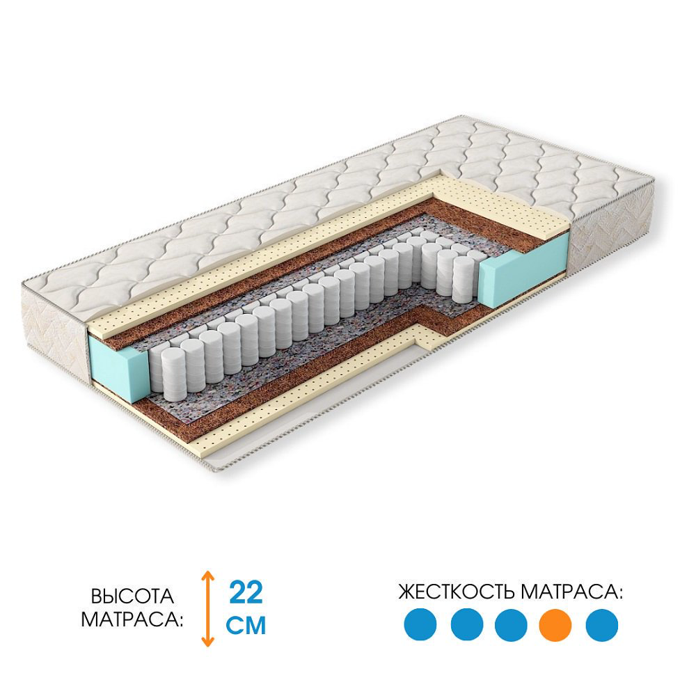 Матрас Ali Home Appo-X Jacquard 75х190 - ForteMarket Матрас Ali Home Appo-X Jacquard 75х190 купить,129500