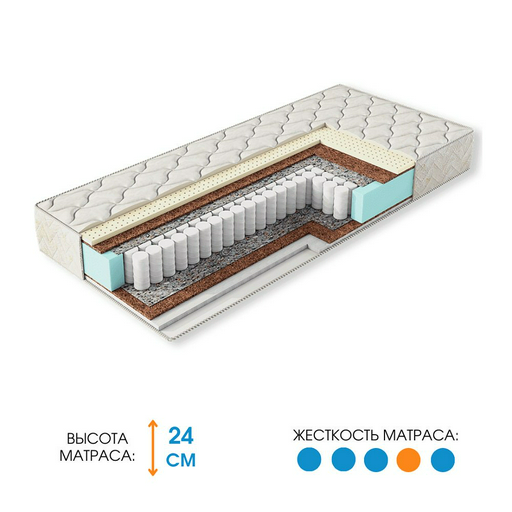 Матрас Ali Home Appo-I 78х198