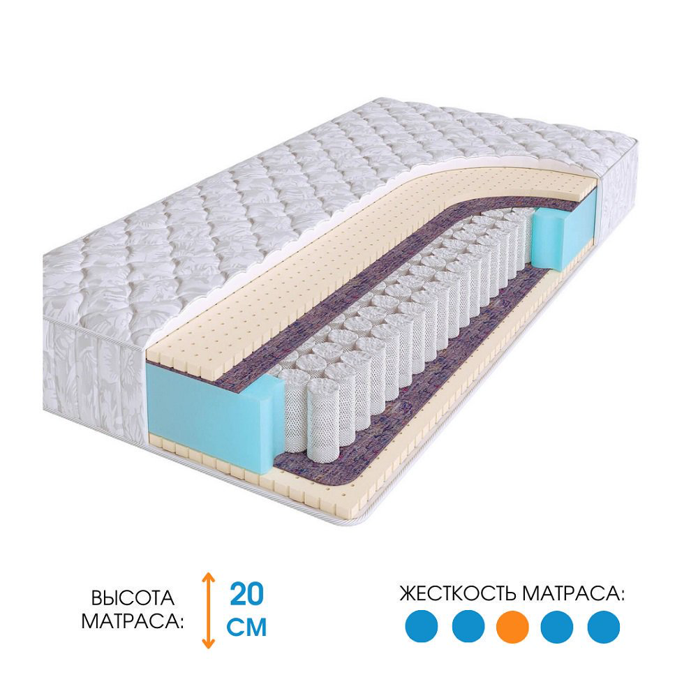 Матрас Ali Home Appo-2L 150x220 купить,198100