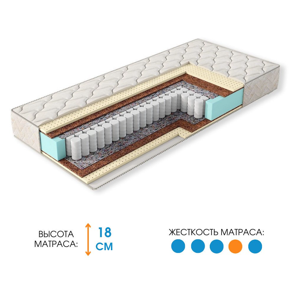 Матрас Ali Home Alau-X 80х198 - ForteMarket Матрас Ali Home Alau-X 80х198 купить,135100