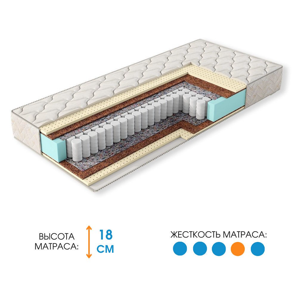 Матрас Ali Home Alau-X 190x190 - ForteMarket Матрас Ali Home Alau-X 190x190 купить,224600