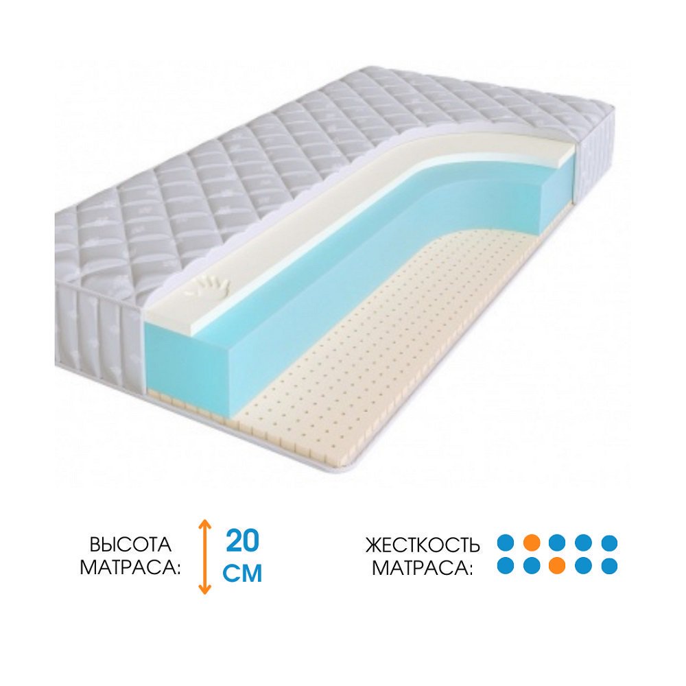 Матрас Ali Home Aziz-YM 145x197