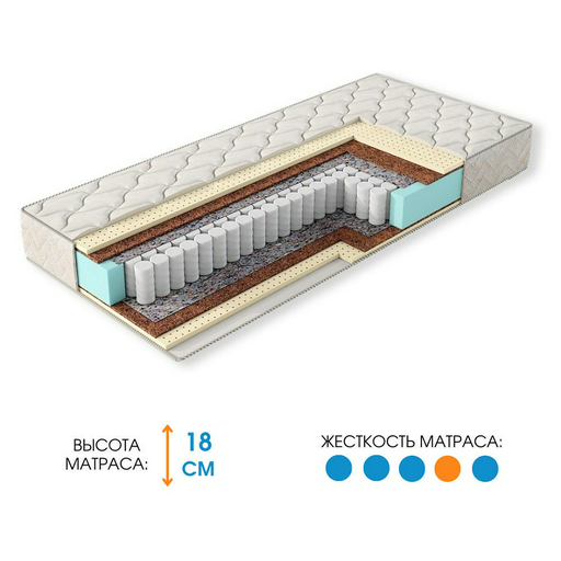 Матрас Ali Home Alau-X 175x186