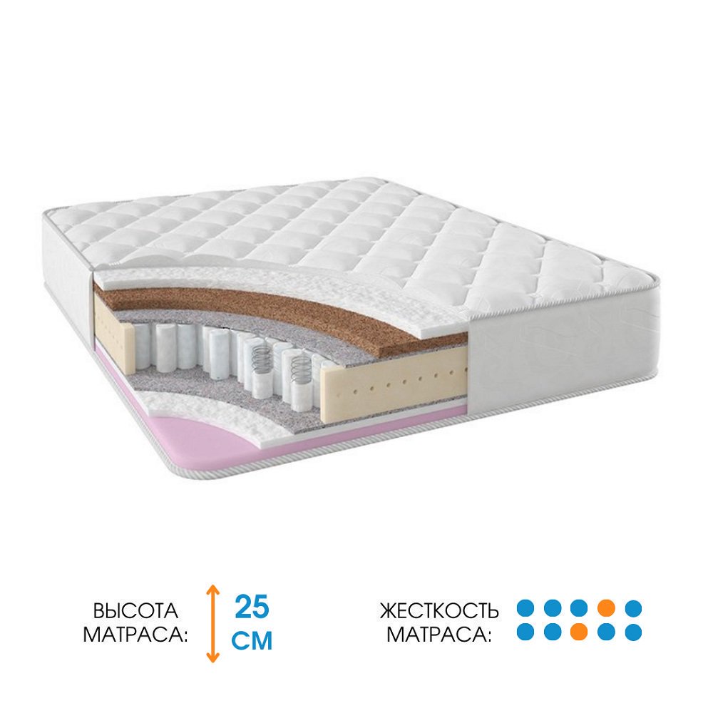 Матрас Ali Home Appo-HP Jacquard 160x210 - ForteMarket Матрас Ali Home Appo-HP Jacquard 160x210 купить,208200