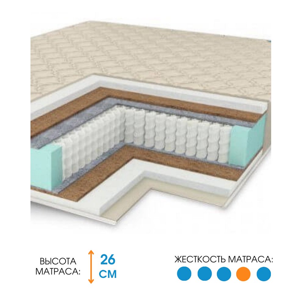Матрас Ali Home Loro-G 75х200 купить,124700