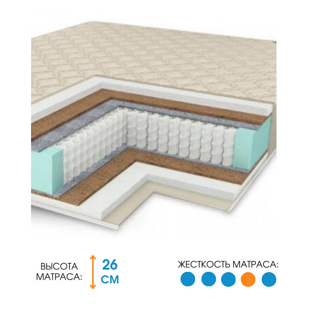 Матрас Ali Home Loro-G 130х195 - ForteMarket Матрас Ali Home Loro-G 130х195 купить,170600