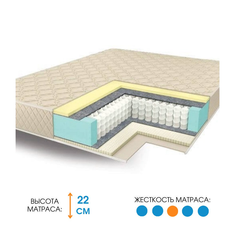 Матрас Ali Home Loro-YM 110х195 - ForteMarket Матрас Ali Home Loro-YM 110х195 купить,151600