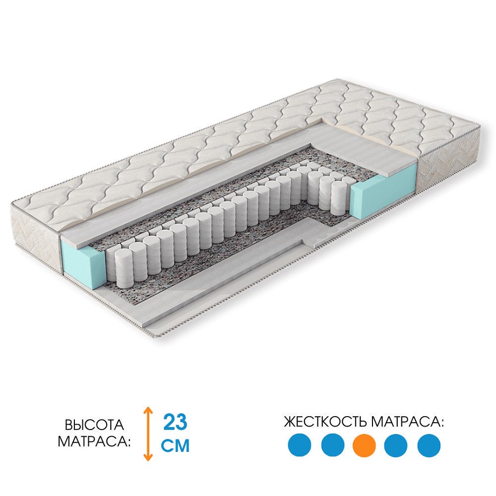 Матрас Ali Home Appo-H Jacquard 170x200 - ForteMarket Матрас Ali Home Appo-H Jacquard 170x200 купить,181200