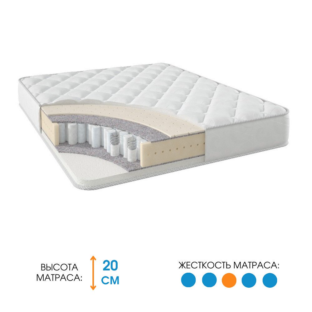 Матрас Ali Home Appo-S 118х198