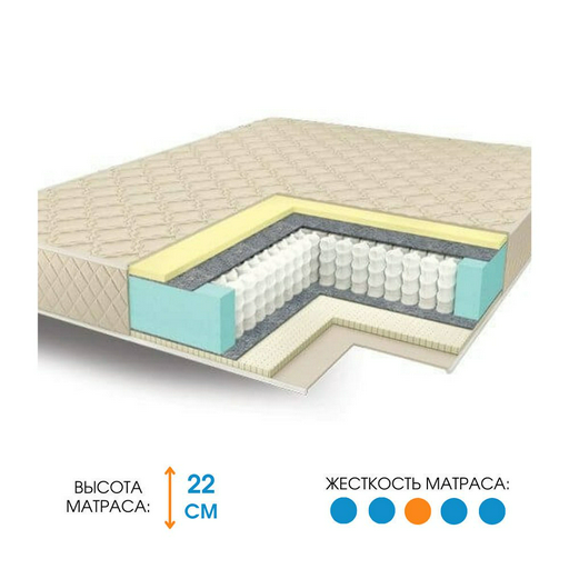 Матрас Ali Home Loro-YM Jacquard 170x185 