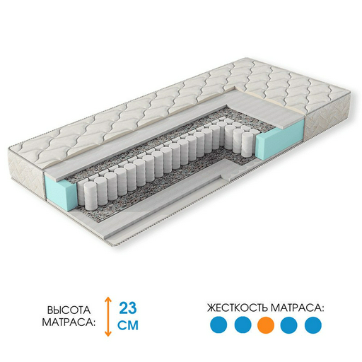 Матрас Ali Home Appo-H 95х195