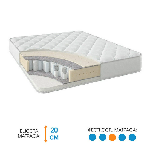 Матрас Ali Home Appo-S 175x180