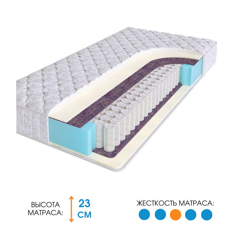 Матрас Ali Home Appo-Momi Jacquard 200x205 