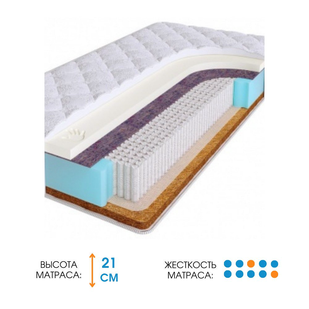 Матрас Ali Home Loro-Z 145x186 купить,193200