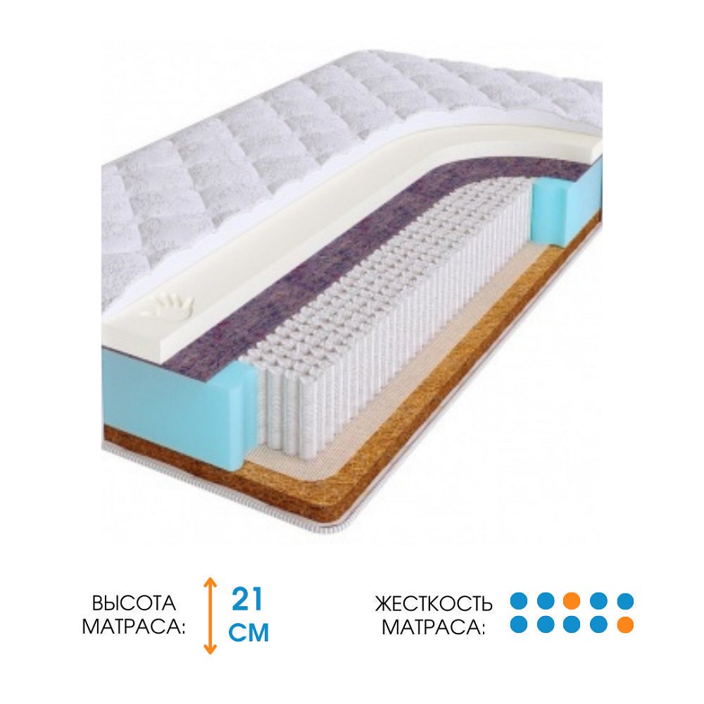 Матрас Ali Home Loro-Z Jacquard 140x185 