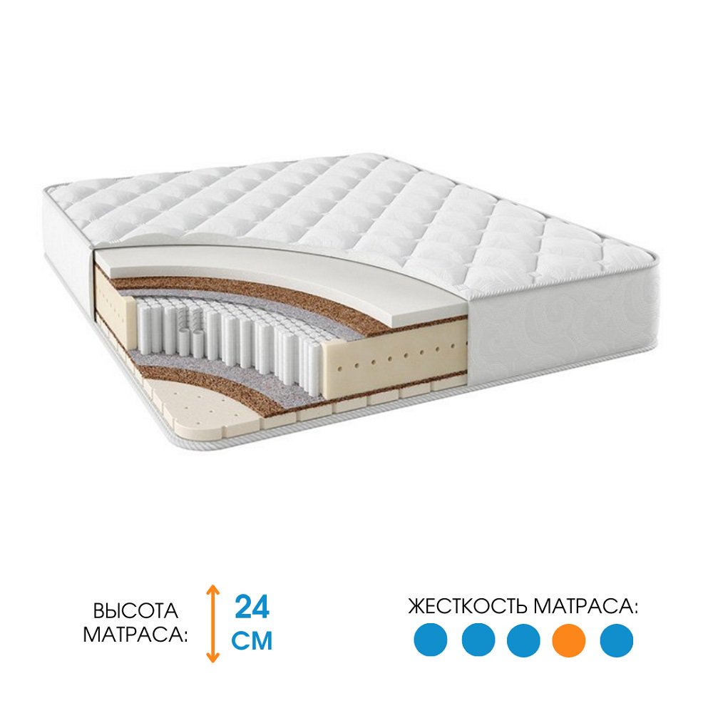 Матрас Ali Home Loro-I 75х190 купить,129000