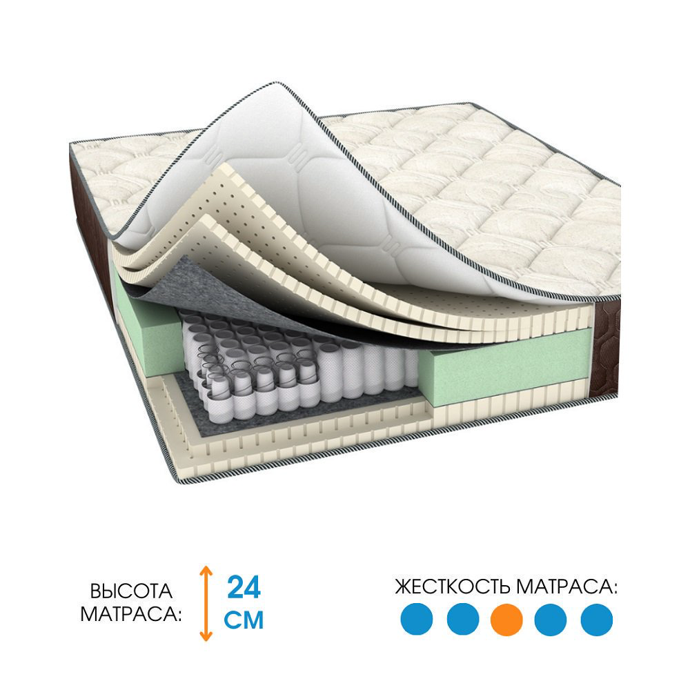 Матрас Ali Home Appo-4L 180x200 - ForteMarket Матрас Ali Home Appo-4L 180x200 купить,230200
