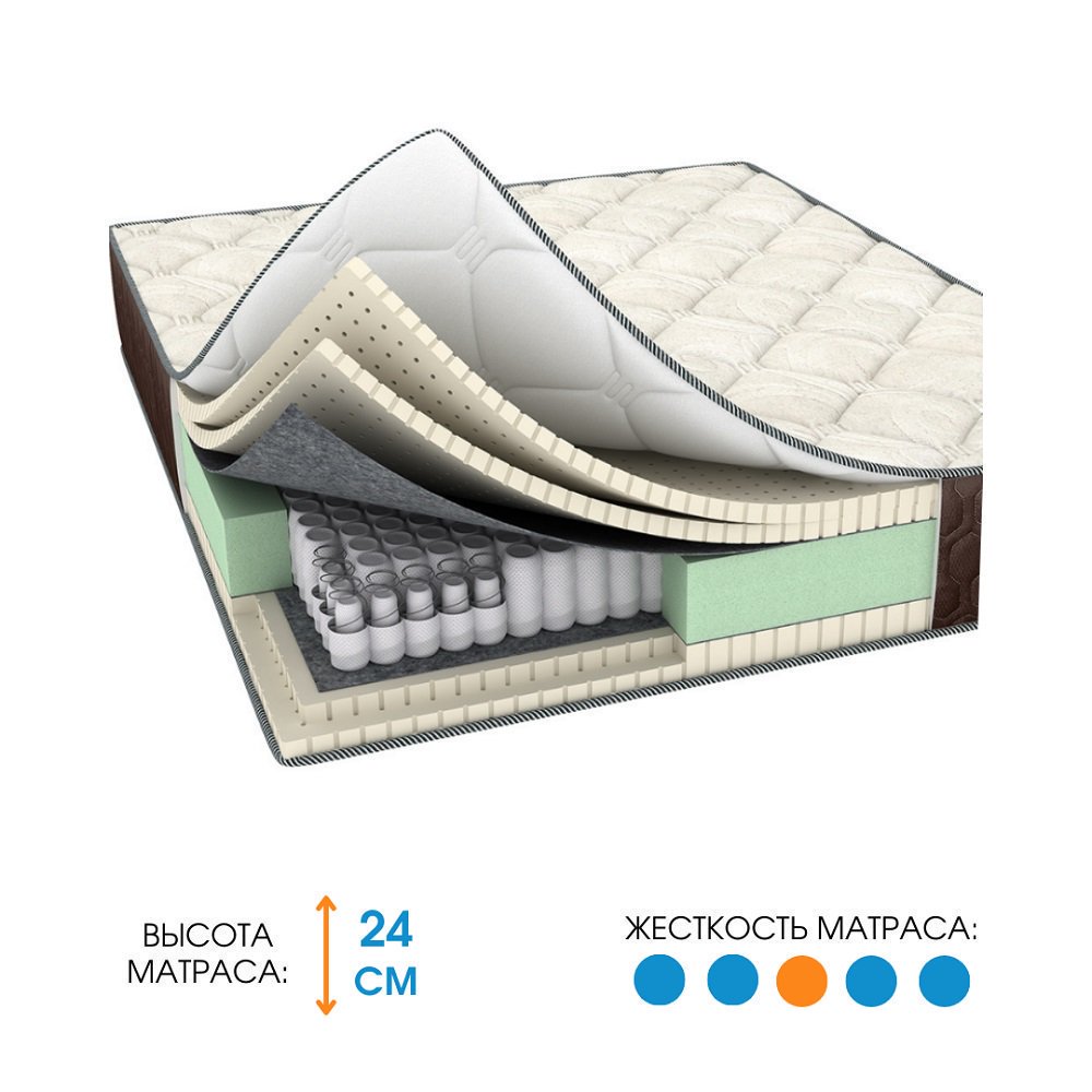 Матрас Ali Home Appo-4L Jacquard 115x195 - ForteMarket Матрас Ali Home Appo-4L Jacquard 115x195 купить,173500