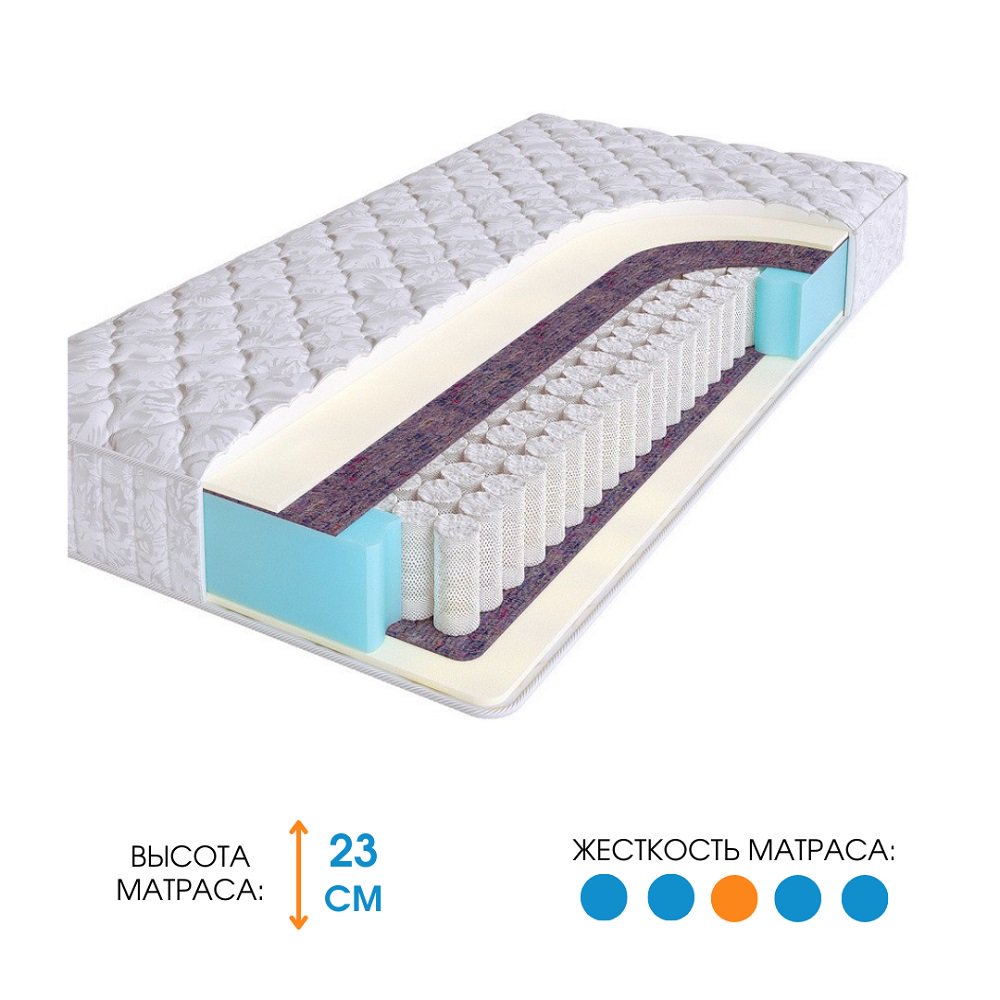 Матрас Ali Home Appo-Momi 78х198 купить,135900