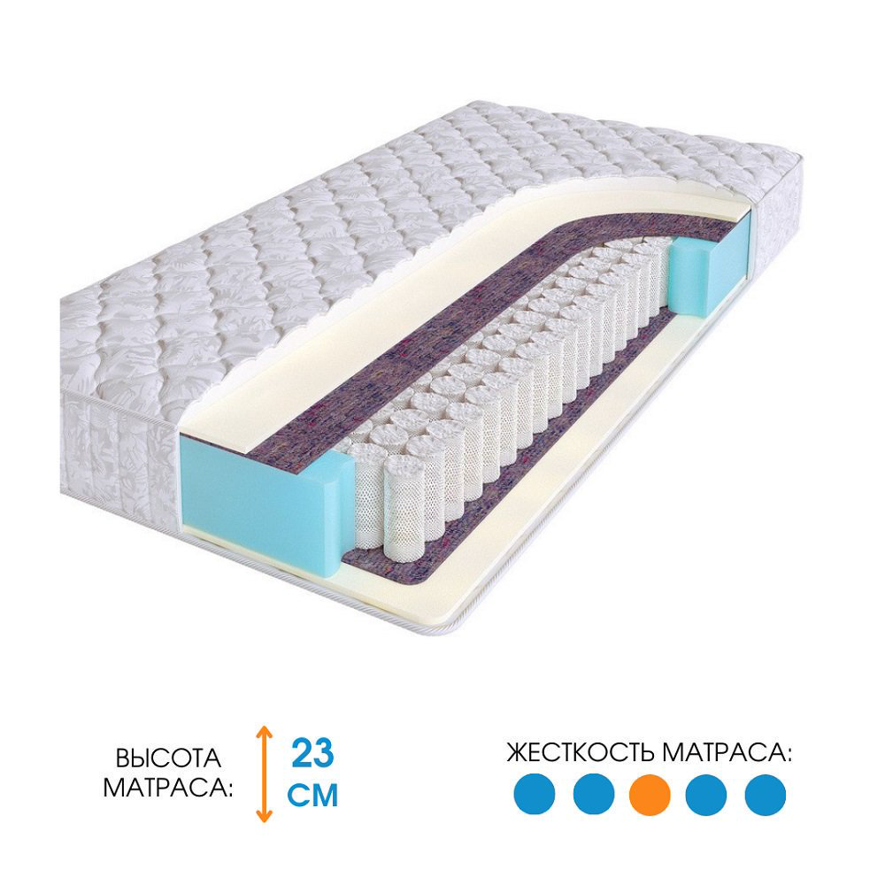 Матрас  Ali Home Appo-Momi 80х195 купить,136800