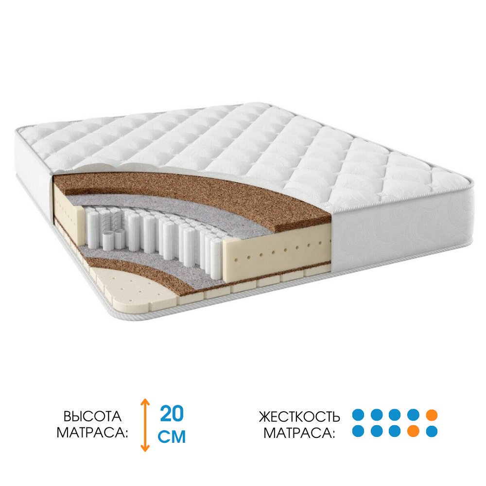 Матрас Ali Home Loro-K Jacquard 75х195 купить,128800