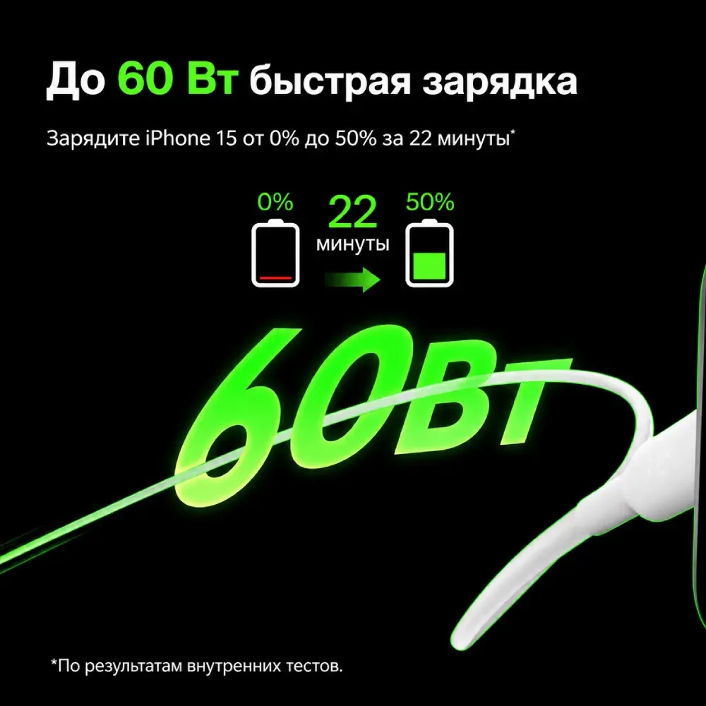 Кабель Belkin USB-C to USB-C CAB003BT2MWH White купить,NaN