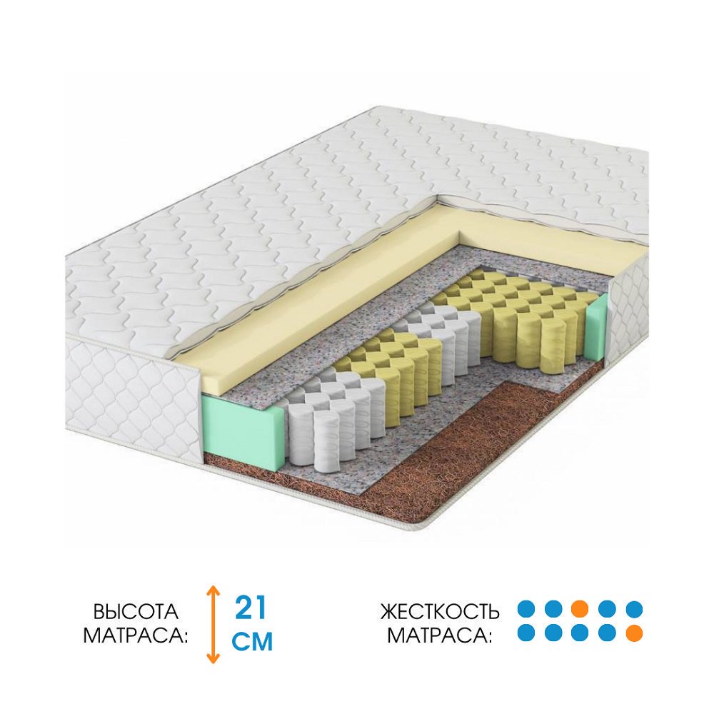 Матрас Ali Home Appo-Z Jacquard 150x215 - ForteMarket Матрас Ali Home Appo-Z Jacquard 150x215 купить,207300