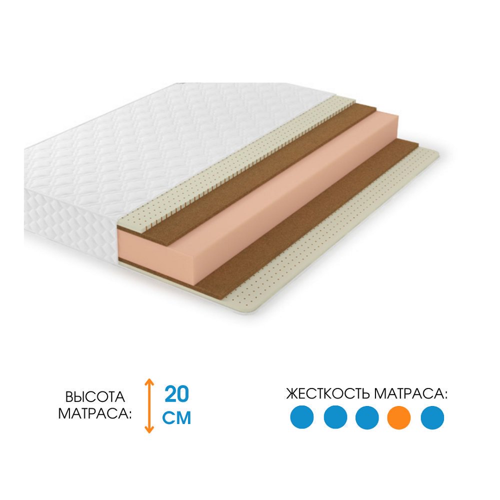 Матрас Ali Home Aziz-X Jacquard 200x205 