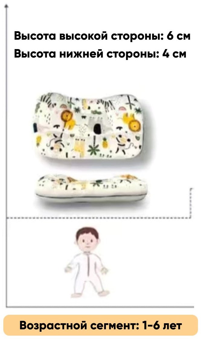 Ортопедическая подушка DIOLA 30x50 см, микроволокно