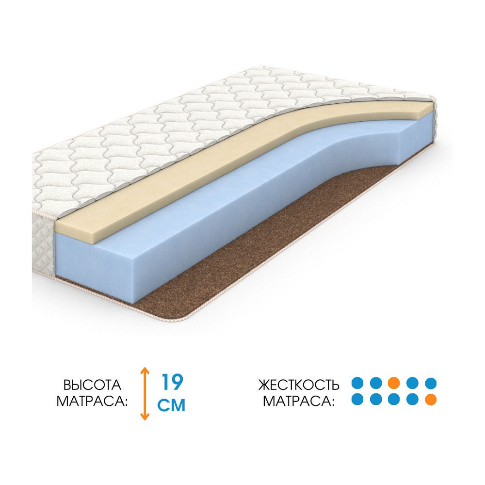 Матрас Ali Home Aziz-Z Jacquard 155x200  купить,201000