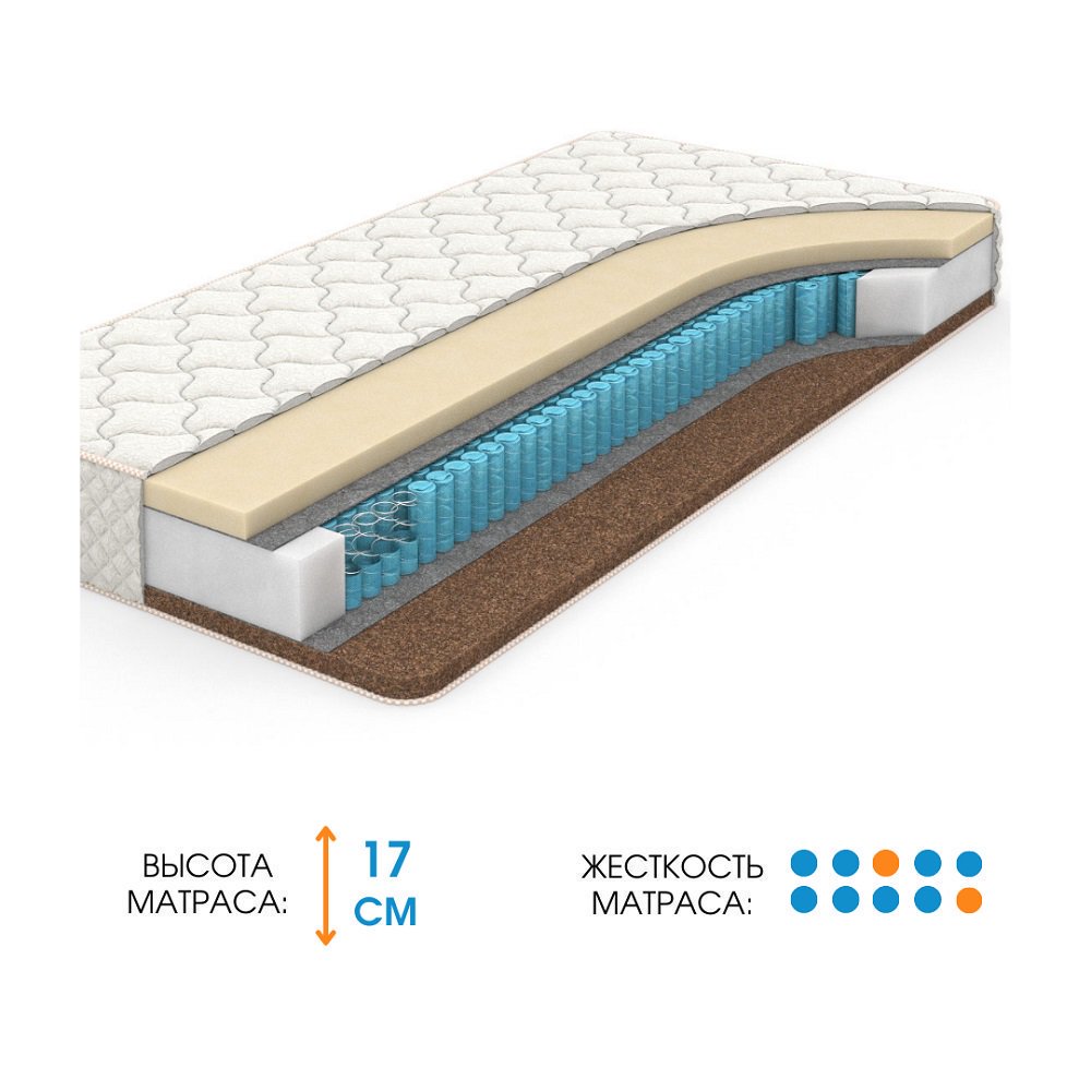 Матрас Ali Home Alau-Z Jacquard 150x186  купить,194200