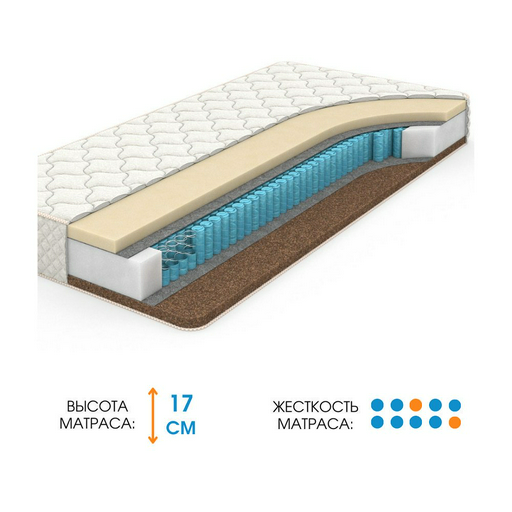 Матрас Ali Home Alau-Z Jacquard 165x180 