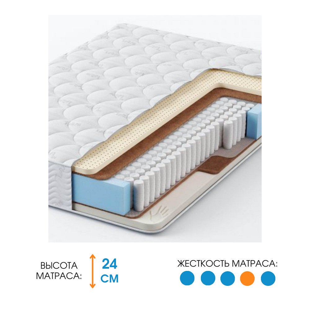 Матрас Ali Home Loro-LM Jacquard 155x180 