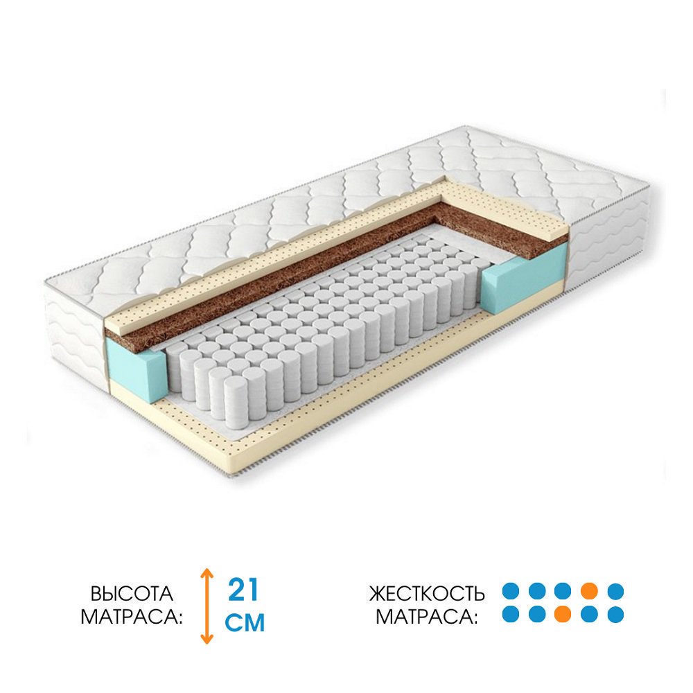 Матрас Ali Home Appo-Y Jacquard 150x210 