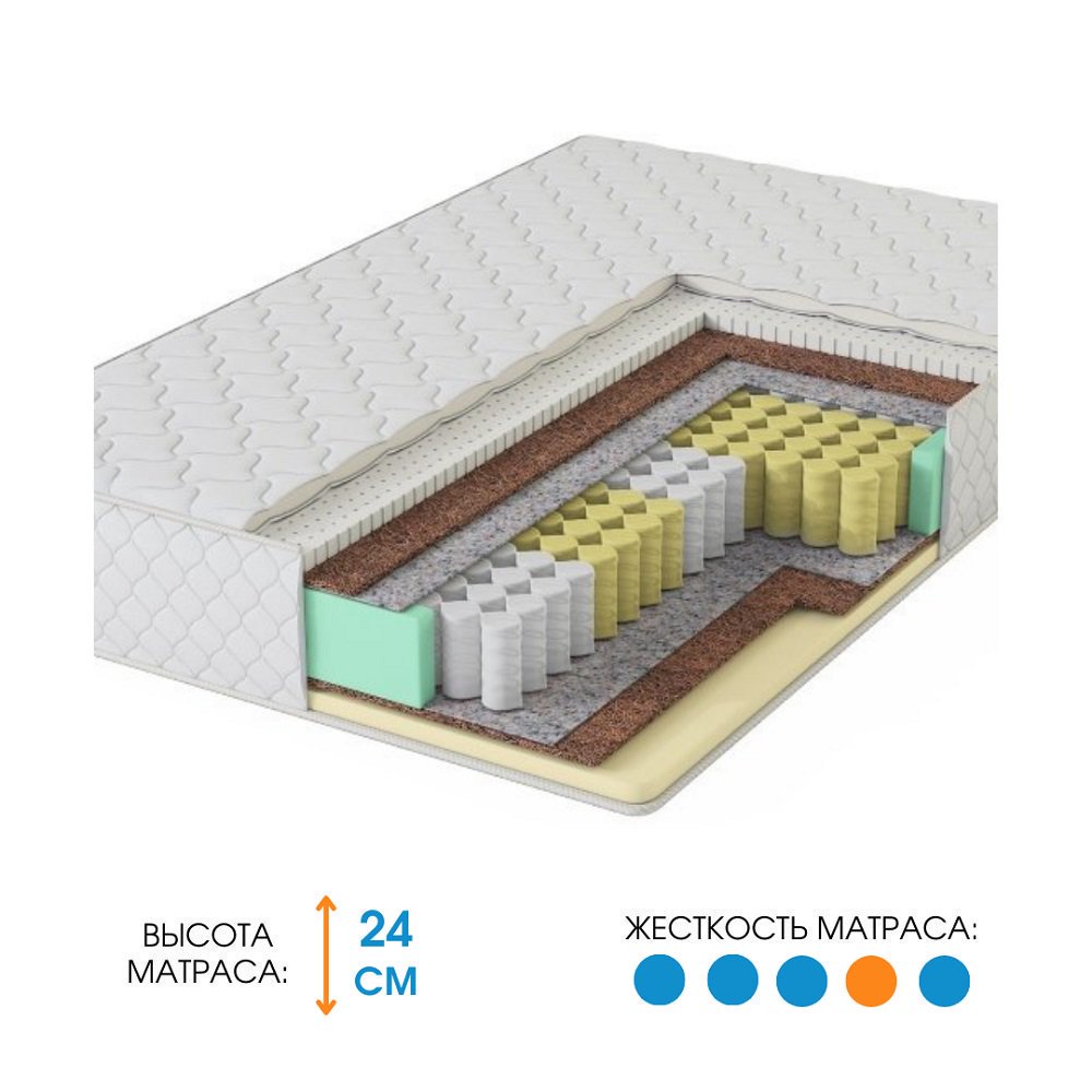 Матрас  Ali Home Appo-LM 180х220
